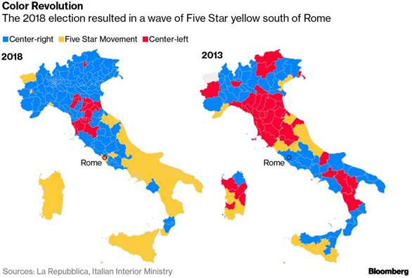 Image result for political party map of italy